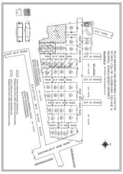 HMDA Aproved PLOTS for SALES in KOTHUR,  HYDERABAD, INDIA.